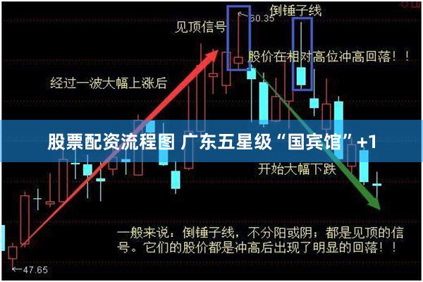 股票配资流程图 广东五星级“国宾馆”+1