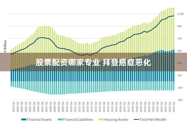 股票配资哪家专业 拜登癌症恶化