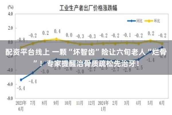 配资平台线上 一颗“坏智齿”险让六旬老人“烂骨”!专家提醒治骨质疏松先治牙!