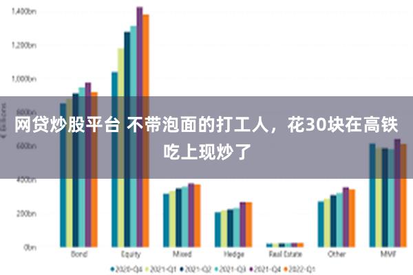网贷炒股平台 不带泡面的打工人，花30块在高铁吃上现炒了