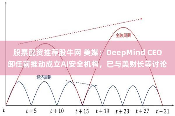 股票配资推荐股牛网 美媒：DeepMind CEO卸任前推动成立AI安全机构，已与美财长等讨论