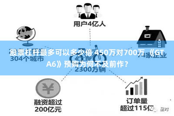 股票杠杆最多可以多少倍 450万对700万 《GTA6》预购为何不及前作？